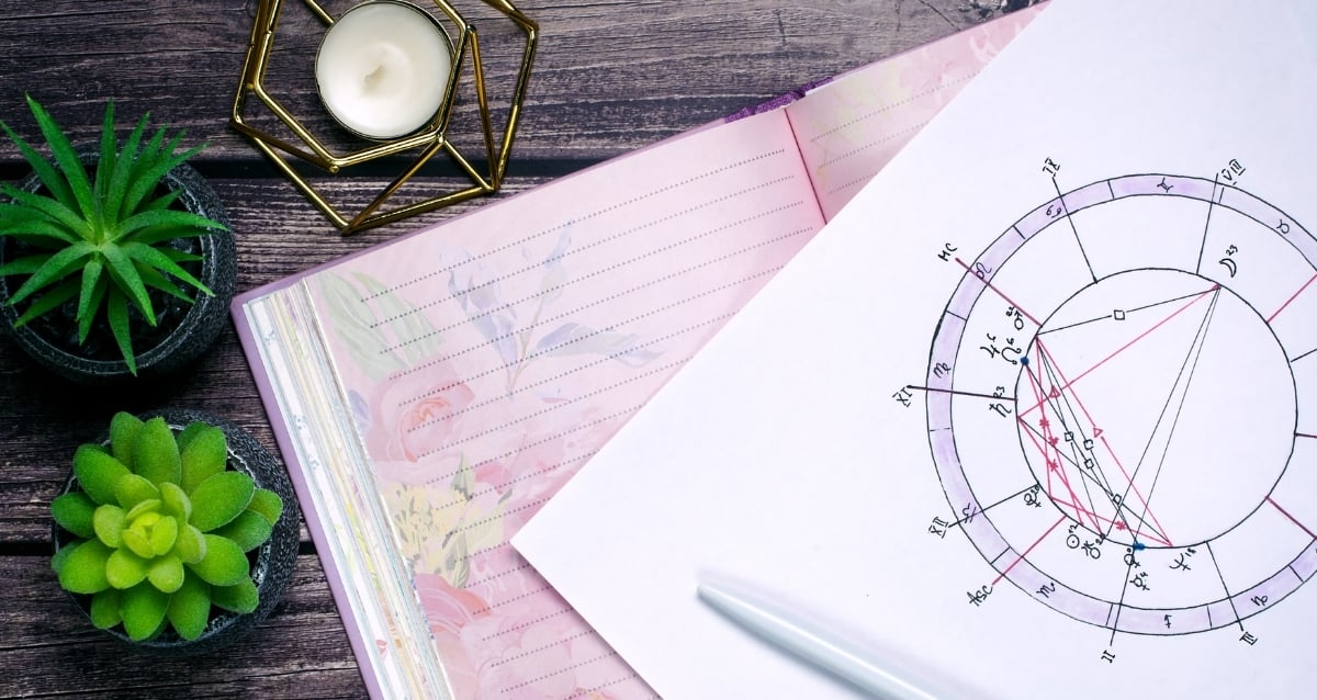 Astrology chart on a desk with a notebook, pen, and small plant nearby