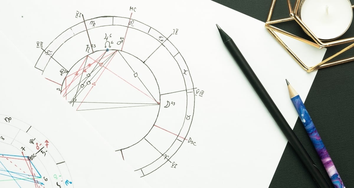 Clean astrology chart on a white surface with minimal markings