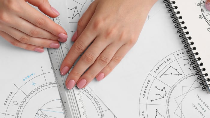 Two-Session Follow-Up: 66 mins. each image