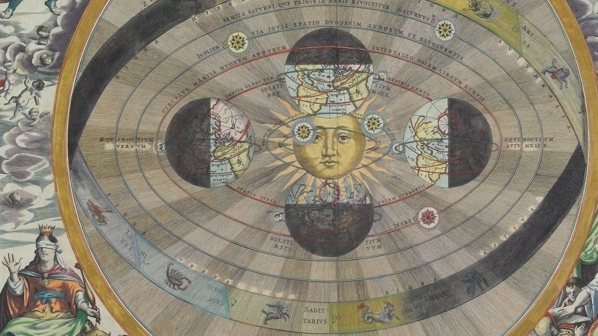 Vintage astronomical chart with circular orbits, zodiac symbols, and illustrated celestial bodies.