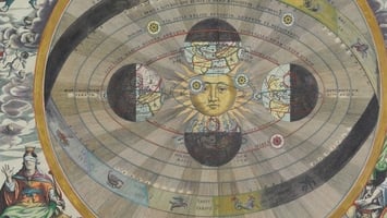 Vintage astronomical chart with circular orbits, zodiac symbols, and illustrated celestial bodies.