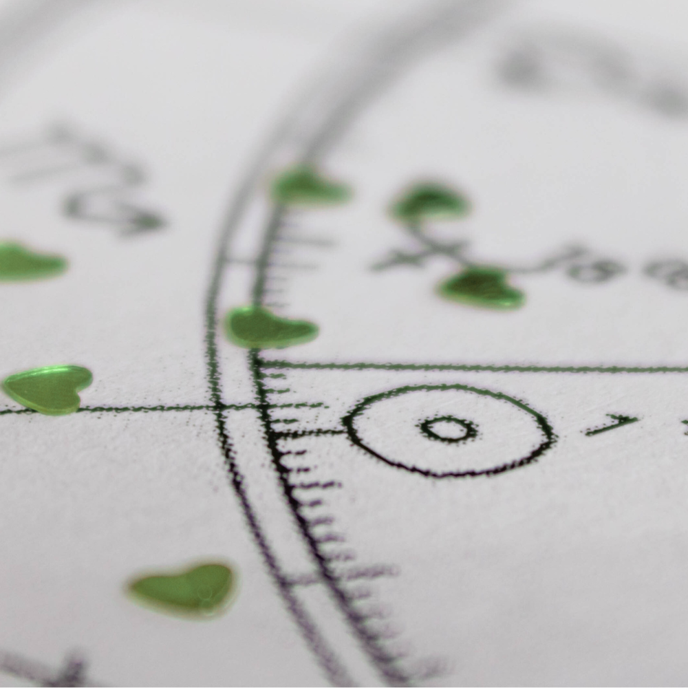 Earth Siren astrology birth chart with hand-drawn markings, representing a single written follow-up question for post-reading clarity.